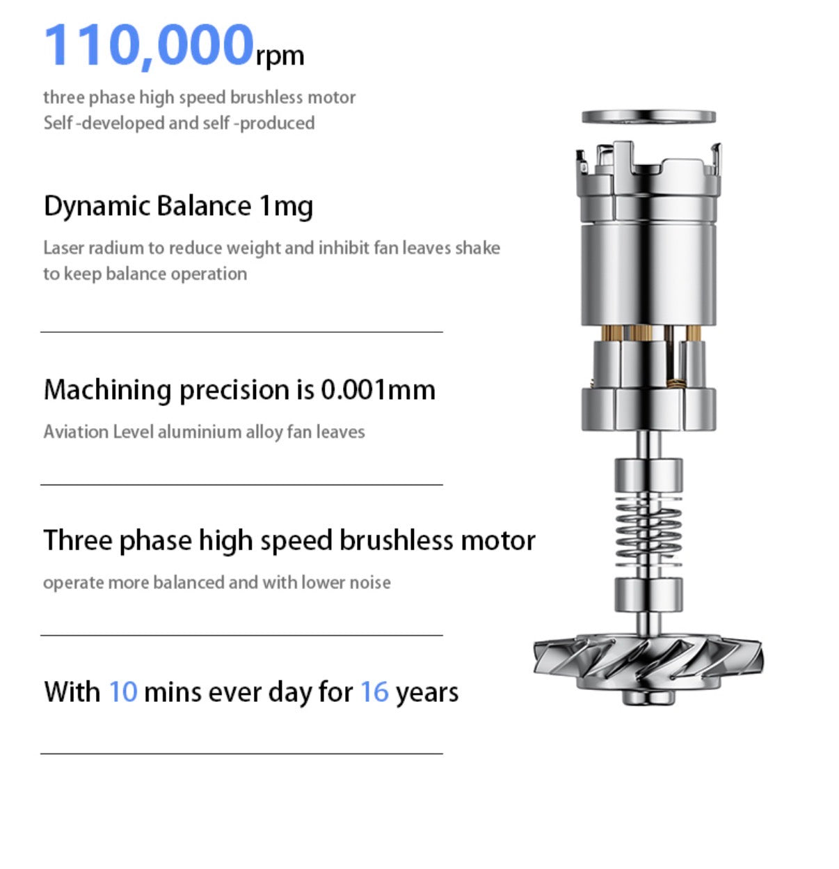 Creade™ AeroSilk Pro High-Speed Hair Dryer