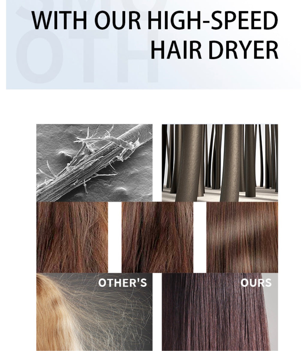 Creade™ AeroSilk Pro High-Speed Hair Dryer